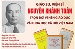 Giáo sư, Viện sĩ Nguyễn Khánh Toàn: Trọn đời vì nền Giáo dục và Khoa học xã hội Việt Nam