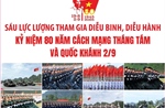 Sáu lực lượng tham gia diễu binh, diễu hành kỷ niệm 80 năm Cách mạng tháng Tám và Quốc khánh 2/9