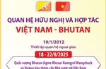 Quan hệ hữu nghị và hợp tác Việt Nam - Bhutan