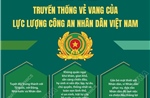 Truyền thống vẻ vang của lực lượng Công an nhân dân Việt Nam