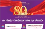 Các số liệu về Triển lãm thành tựu đất nước