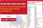 Những tuyến đường cấm triệt phục vụ Lễ kỷ niệm, diễu binh, diễu hành