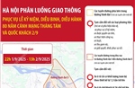 Những tuyến đường tạm cấm để phục vụ Lễ kỷ niệm, diễu binh, diễu hành 