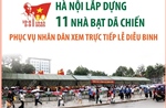 Hà Nội: Lắp dựng 11 nhà bạt dã chiến phục vụ nhân dân xem trực tiếp lễ diễu binh