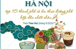 Hà Nội - top thành phố có ẩm thực đường phố hấp dẫn nhất châu Á