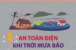 An toàn điện khi trời mưa bão
