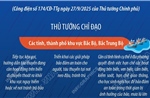 Quyết liệt phòng, chống Bão số 10 (bão BUALOI): Thành lập Ban chỉ đạo tiền phương tại các tỉnh có tâm bão đi qua để ứng phó bão, mưa lũ