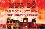 &#39;Mưa đỏ&#39; cán mốc 700 tỷ đồng, rời phòng vé từ 29/9/2025