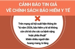 Cảnh báo tin giả về chính sách bảo hiểm y tế