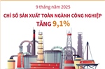 9 tháng năm 2025: Chỉ số sản xuất công nghiệp tăng 9,1%