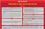 Đảng bộ Chính phủ: Những nhiệm vụ trọng tâm giai đoạn 2026-2030