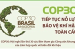 COP30 tiếp tục nỗ lực bảo vệ khí hậu toàn cầu