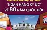 Bảo tàng Quốc hội Việt Nam - &#39;ngân hàng ký ức&#39; về 80 năm Quốc hội