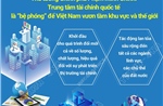 Thủ tướng: Trung tâm tài chính quốc tế là 'bệ phóng' để Việt Nam vươn tầm khu vực và thế giới