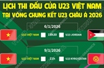 Lịch thi đấu của đội tuyển U23 Việt Nam tại Vòng chung kết U23 châu Á 2026