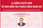23 đồng chí Ủy viên Ủy ban Kiểm tra Trung ương khóa XIV