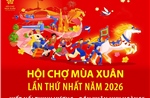 Hội chợ Mùa Xuân lần thứ nhất năm 2026: 'Kết nối thịnh vượng - Đón xuân huy hoàng'