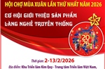 Hội chợ Mùa Xuân 2026: Cơ hội giới thiệu sản phẩm làng nghề truyền thống