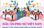 Dấu ấn phụ nữ Việt Nam trong tiến trình đổi mới và phát triển