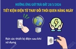 Tiết kiệm điện từ thay đổi thói quen hàng ngày