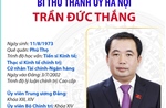 Ủy viên Bộ Chính trị, Bí thư Thành ủy Hà Nội Trần Đức Thắng