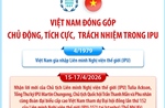 Việt Nam đóng góp chủ động, tích cực, trách nhiệm trong IPU