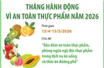 Tháng hành động vì an toàn thực phẩm năm 2026