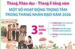 Một số hoạt động trọng tâm trong Tháng Nhân đạo năm 2026