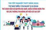 Thí sinh có quyền điều chỉnh môn thi và thông tin đăng ký đến 17h ngày 5/5/2026