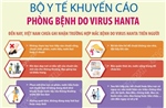 Bộ Y tế khuyến cáo phòng bệnh do virus Hanta
