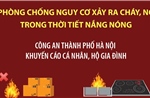 Phòng chống nguy cơ xảy ra cháy, nổ trong thời tiết nắng nóng