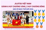 Tuyển Việt Nam giành Huy chương Vàng tại Giải vô địch thế giới Jujitsu Full-contact 2026