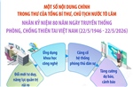 Thư của Tổng Bí thư, Chủ tịch nước Tô Lâm nhân 80 năm Ngày truyền thống phòng, chống thiên tai Việt Nam (22/5/1946 - 22/5/2026)