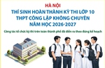 Thí sinh Hà Nội hoàn thành kỳ thi lớp 10 THPT công lập không chuyên