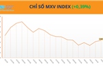 Thiếu cung đẩy giá cao su lên cao nhất 9 năm, MXV-Index nối dài đà phục hồi