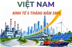 Kinh tế Việt Nam 5 tháng năm 2026
