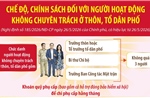 Chế độ, chính sách đối với người hoạt động không chuyên trách ở thôn, tổ dân phố