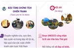 Bảo tàng Chứng tích chiến tranh và Hội An lot top 10: Điểm đến hấp dẫn nhất Đông Nam Á năm 2026