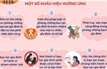 'Chấm dứt bạo lực, vun đắp yêu thương'