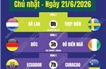 Lịch thi đấu World Cup 2026 ngày 21/6