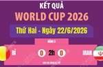 Kết quả World Cup 2026 ngày 22/6