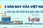 3 sân bay của Việt Nam vào top tốt nhất thế giới năm 2026