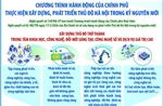 Xây dựng Thủ đô trở thành trung tâm khoa học, công nghệ số 