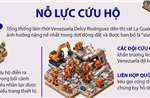 Động đất tại Venezuela: Ít nhất 235 người thiệt mạng
