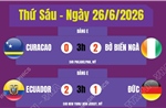 Kết quả World Cup 2026 ngày 26/6