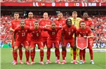 World Cup 2026: Nhận định bất ngờ trước trận knock-out