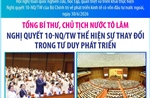Tổng Bí thư, Chủ tịch nước Tô Lâm: Nghị quyết 10-NQ/TW thể hiện sự thay đổi trong tư duy phát triển