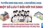 Tuyển sinh Đại học, Cao đẳng 2026: Một số lưu ý đối với thí sinh