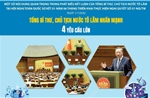 Thực hiện Nghị quyết 57-NQ/TW: Tổng Bí thư, Chủ tịch nước Tô Lâm nhấn mạnh 4 yêu cầu lớn 