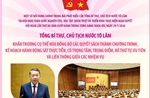 Tổng Bí thư, Chủ tịch nước Tô Lâm: Khẩn trương cụ thể hóa đồng bộ các quyết sách thành chương trình, kế hoạch hành động